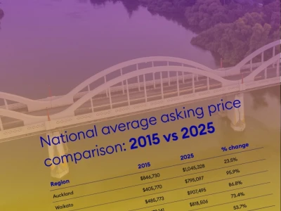 Does Property Really Double Every 10 Years? New Data Puts the Myth to the Test