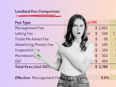 When a 7.5% Property Management Fee Isn’t Really 7.5%